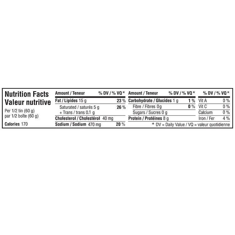 Underwood Deviled Ham Spread Walmart.ca