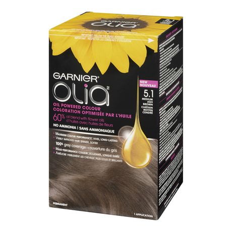 Le moyen national pour que ne grandissaient pas les cheveux sur