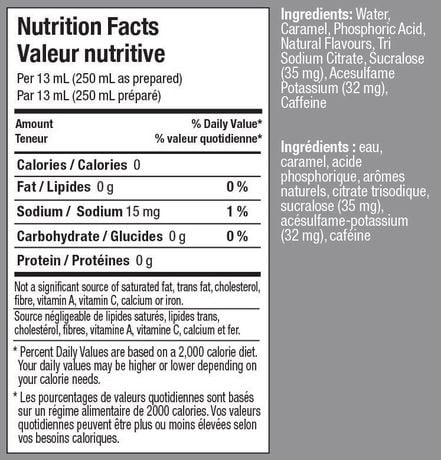 High Cholesterol Diet Food List