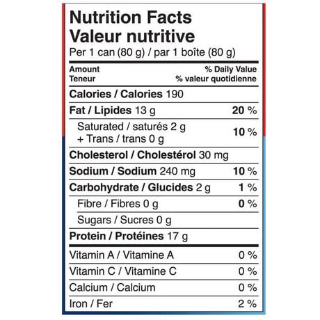 Search results for wellness drop for weight loss