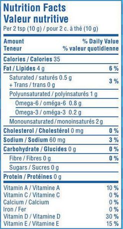 Becel® Light Margarine | Walmart Canada