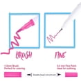 thumbnail image 3 of 36 Packs Dual Tip Colored Pens Brush and Fine Tip Pens Double Head Ended Colorful Drawing Pens Art Pens Felt Tip Coloring Writing Painting Lettering Markers (36 Assorted Colors), 3 of 5
