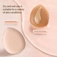 thumbnail image 3 of Finger Puff Set: 20 Mini Makeup Puffs Suitable for Foundation, Concealer, Face Powder, Eye Shadow, Under Eye Setting, Beauty Makeup Repair, and Cream Cosmetics., 3 of 9