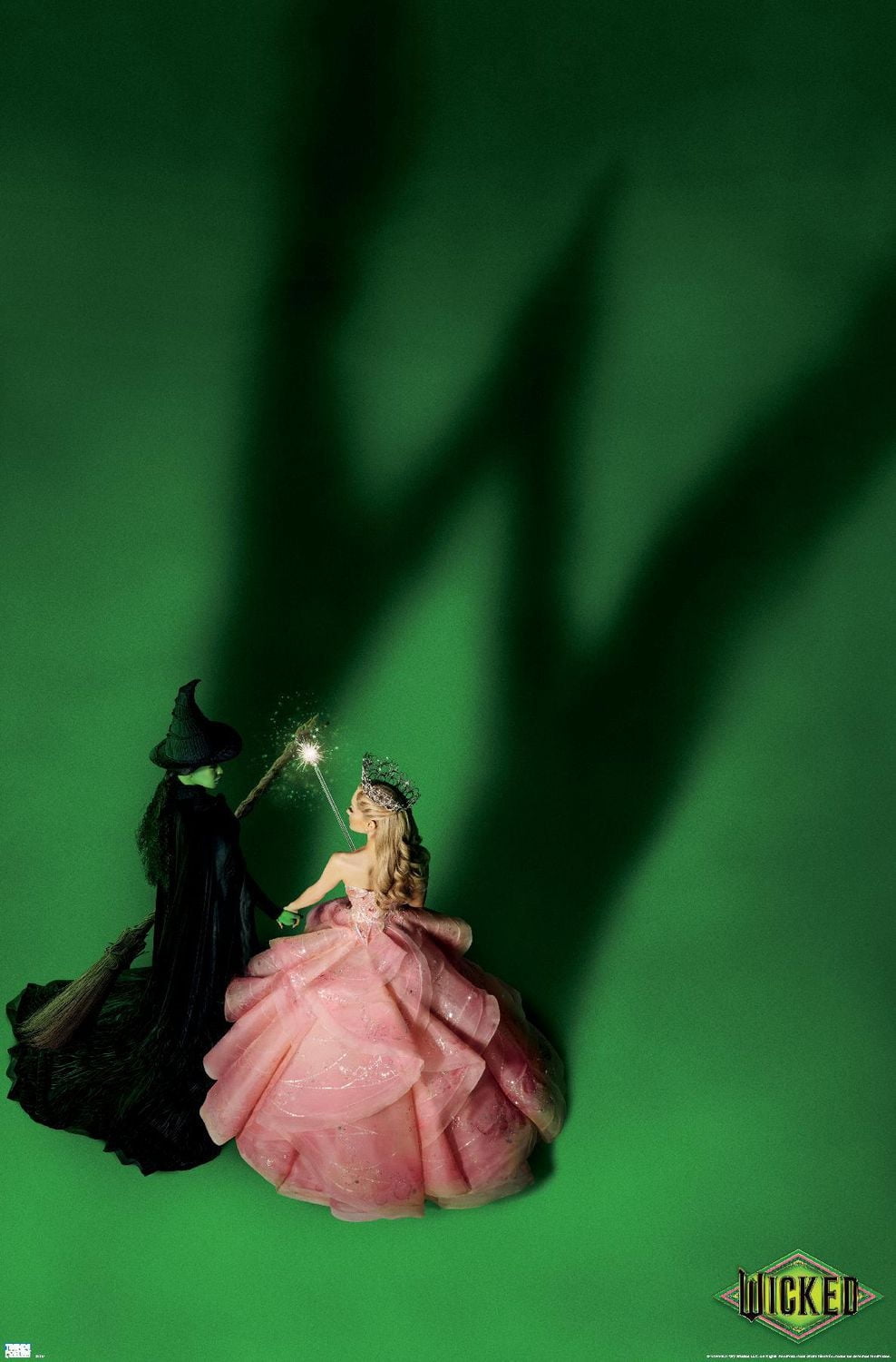 Wicked - Fiche d'introduction