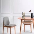 View all media