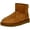 Chestnut, variant on Ugg Women's Classic Mini II Leather Chestnut Ankle-High Suede Boot - 9M