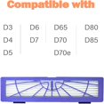 thumbnail image 2 of Compatible with Neato D3 D4 D5 D6 D7 D8 D9 D10 D75 D80 D85, 2 of 9