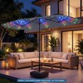 thumbnail image 4 of Costway Double-Sided Patio Umbrella with Color-Changing Flowing Solar LED Lights Crank Lift Gray, 4 of 10