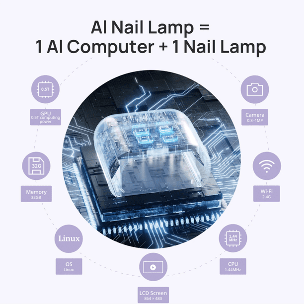 ONail - AI Technology Corded Nail Lamp (White) + Free Gen'C Béauty