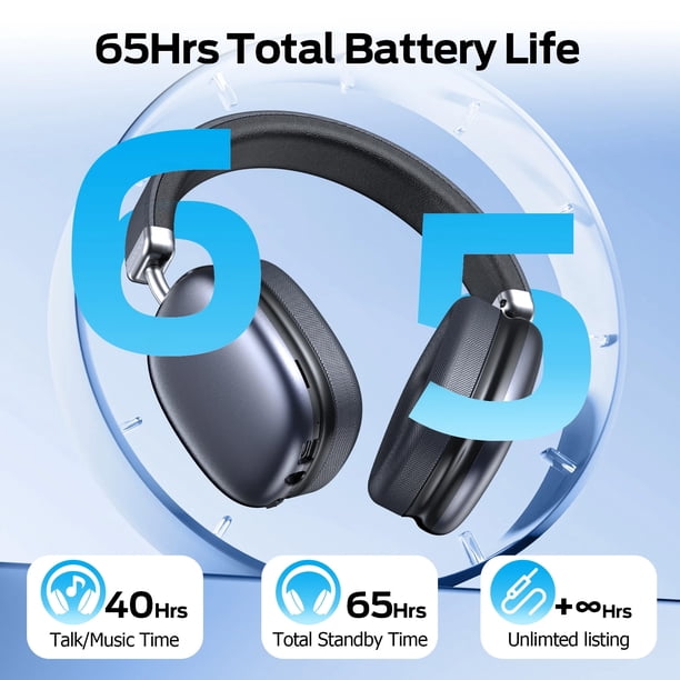 VEATOOL Bluetooth Over-Ear Headphones, 65Hrs Playtime Wireless