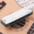 thumbnail image 3 of Harmonica, Mignon Harmonica Bleu, Fort Matériau de Résine Abs Portable Couverture en Acier Inoxydable pour les Débutants de Performance Cadeau Professionnel Blanc, Bleu, Orange, Rouge, Noir, 3 of 8