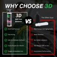 thumbnail image 2 of 3D BDX Brake Dust and Iron Remover, 2 of 6