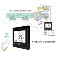 thumbnail image 2 of 2 4 Pipe WiFi Smart Central Air Conditioner Thermostat 3 Speed Fan Coil Unit Temperature Controller ,Easy to Install, 2 of 6