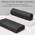 thumbnail image 4 of TopLLC 5 Pcs Thickened Cleaning Cloth, Reusable Microfiber Streak Free Cleaning Rag, Super Absorbent Odorless Household Rag All-Purpose Lint Free Kitchen Cleaning Towel for Furniture Windows Glass Car, 4 of 9