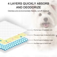 thumbnail image 2 of Amdohai Tapis de Propreté Lavables pour Chien Tapis de Propreté Réutilisables Antidérapants pour Chiot, 2 of 7