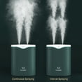 thumbnail image 3 of 2L Double Spray Humidifiers With Led Light Cool Mist Auto Shut-Off Humidifier Portable Desk Humidifiers For Bedroom Home Baby Room, 3 of 7