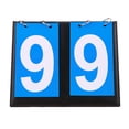 thumbnail image 2 of Riforla Sports Scoreboard Flip Number Board 2 Digits Tabletop Score Substitution Board for Sports Outdoor Sport Sky Blue, 2 of 4