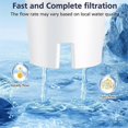 thumbnail image 3 of Lot de 3 Filtres à Eau de Remplacement pour Brita Classic Longlast, 3 of 5