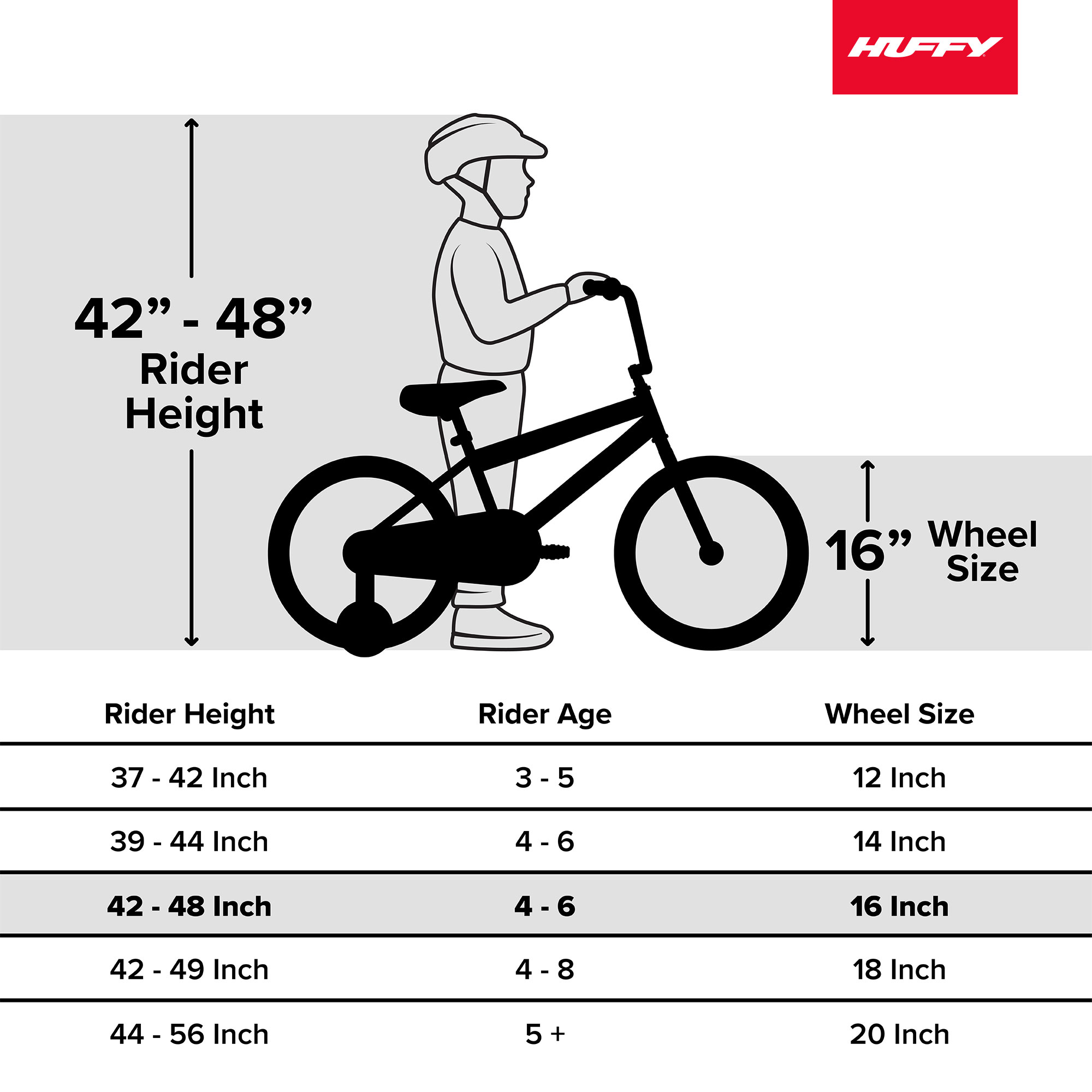 Huffy 16-inch Marvel Avengers Bike for Boys with Training Wheels, Grey/Red