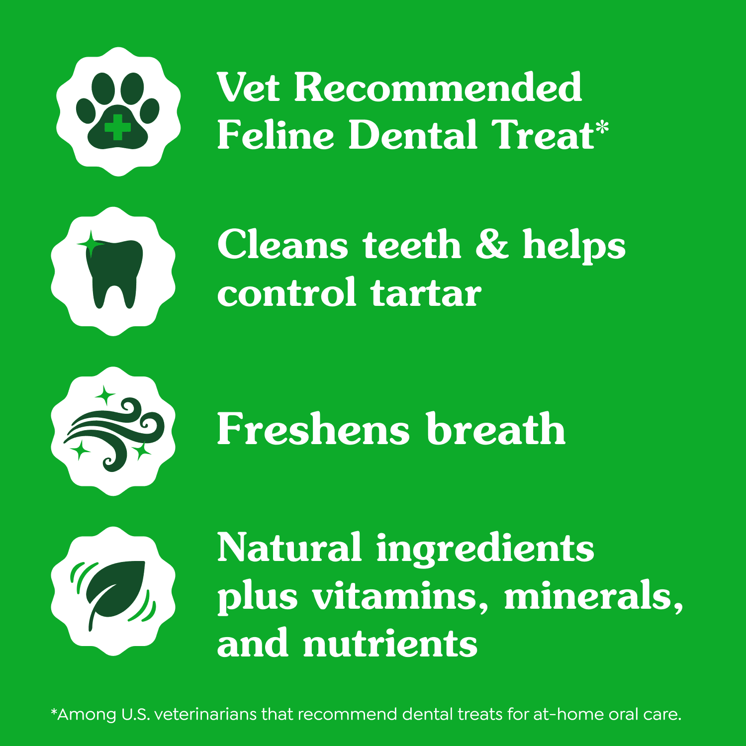 Gâteries dentaires pour chats adultes FELINE GREENIES saveur de poulet rôti au four en format très économique, contenant de 595 g (21 oz)