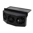 thumbnail image 2 of Meitianfacai Summer New Cool Solar Powered Vehicle Exhaust Circulation Exhaust Fan, 2 of 3