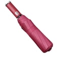 thumbnail image 2 of Vaidha Fully Automatic Rotatable LED Flashlight Umbrella, Foldable Black Glue Sunscreen Umbrella, Automatic Opening And Closing, Protection And Sun Protection, 2 of 3