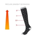thumbnail image 4 of Blue Stockings Compression Socks (20 30mmHg) for Men & Women – Compression Socks for All Day Wear Better Blood Swelling!, 4 of 4