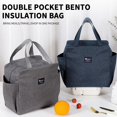thumbnail image 3 of Sacs à Lunch en Tissu pour Ados Sac Bento, Sac à Lunch pour Adolescentes, Sac de Préparation de Repas Sac de Préparation de Repas, Sac à Lunch Grande Capacité, Bleu, 3 of 5