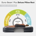 thumbnail image 3 of Intex Dura Beam Plus Matelas Pneumatique de Luxe avec Pompe Intégrée, Adulte, Très Grand, 3 of 8