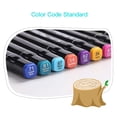 thumbnail image 3 of Graflsoa Dual-Tip Art Marker Set for Students - 24 Vibrant Colors for Anime Drawing & Design, 3 of 6