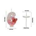 thumbnail image 3 of Yhmxh Bougies d'Anniversaire Papillon Rouges 0-9, Bougie Chiffre Pailletée Papillon Décorations de Gâteau pour Enfants Adultes Anniversaire Mariage Anniversaire Fournitures de Fête Décorations de Noël en Liquidation - Numéro 6, 3 of 6