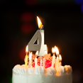 thumbnail image 2 of SHAGUOZHOU Dinner Candlesticks Advent And Holder Birthday Candles Extended Big Number Candle Multicolor 3D Design Cake Topper Decoration For Any Celebration, 2 of 8