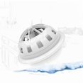 thumbnail image 3 of Portable Ultrasonic Dishwasher USB Powered Water Wave Mini Dishes Washing, 3 of 5