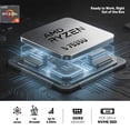 thumbnail image 3 of HP 255R G10 Portable Professionnel, 15,6 Po FHD IPS, AMD Ryzen 5 7535U, Windows 11 Pro, 32 Go DDR5, 512 Go SSD, Touche Copilot, Recharge Rapide USB-C, Clavier Rétroéclairé, Léger 1,66 kg, 3 of 10