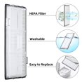 thumbnail image 4 of Brosse Principale pour Robot Roborock T7s T7s Plus S7, Brosse Latérale, Filtre Hepa, 4 of 4