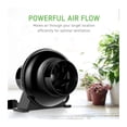 thumbnail image 3 of 4 Inch 195 CFM Inline Duct Ventilation Fan Vent Blower For Grow Tent Box/ Greenhouse/ Basement/ Kitchen ,Durability and Easy Installation, 3 of 5