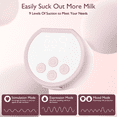 thumbnail image 4 of Momcozy S12 Pinky Pro Tire-Lait Mains Libres, Tire-Lait Électrique Portable 24 mm, 4 of 8