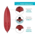 thumbnail image 4 of LIFETIME Tamarack 120" Kayak with Paddle, Red, 4 of 6