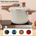 thumbnail image 4 of Autocuiseur, Autocuiseur de Cuisinière Résistant à la Chaleur Polyvalent pour Cuisine Style 1, Style 2, 4 of 7