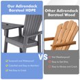 thumbnail image 2 of Gymax 2PCS HDPE Tall Adirondack Chair Barstools Connecting Tray Yard Footstool Gray, 2 of 5
