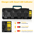 thumbnail image 4 of DCB104 Replacement for Dewalt Battery Charger Station 20V,Compatible with Dewalt 12V 20V Max Lithium Battery DCB120 DCB127 DCB112 DCB115 DCB118 DCB107 DCB105 DCB102, 4 of 10