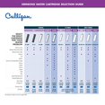 thumbnail image 2 of CULLIGAN-IC-EZ-1 Système de Filtration d'Eau pour Réfrigérateur, 2 of 3