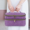 thumbnail image 2 of Sewing Supplies Organizer, Double Layer Waterproof Travel Sewing Box Sewing Accessories Organizer for Sewing Tools Clips Pins, 2 of 12
