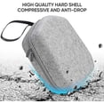 thumbnail image 3 of Convient pour Oculus Quest 2 Packs Sac de Rangement pour Lunettes VR, 3 of 8