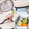 thumbnail image 4 of LSLJS Sac à Lunch Isolant avec Conception Imperméable à Double Couche pour Biberon de Lait Bento et Boîtes-Repas Sac Isotherme, Boîtes Bento Isolées Rangement et Organisation de Cuisine, 4 of 9