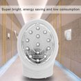thumbnail image 4 of Emergency LED Light, Outdoor Camping Lights Fire Emergency Light Automatic Lamp Home Lamp, Spare Emergency Light Emergency Light For Home Camping, 4 of 8