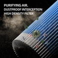 thumbnail image 4 of Humidifiers for Bedroom,4L Humidifier Large Cool Mist Humidifier Diffuser Purifier Humidifier for Bedroom with Mist Controland Purification Filter That Removes Impurities, 4 of 9