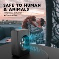 thumbnail image 3 of Anti-Dog Barking Device with 3 Gears Ultra-Sonic Dog Bark Control Deterrent Devices Rechargeable & Waterproof Stop Dog Barking Devices, 3 of 7