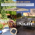 thumbnail image 4 of Costway Parasol de Marché pour Patio 10 Pieds à DEL Solaires, Ombrage, Inclinaison Réglable, Manivelle, Beige, 4 of 8