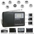 thumbnail image 3 of EIGTHTAIL Portable Digital Radio   Full Band AM/FM/SW Battery Operated Pocket Radio for Elders, 3 of 8